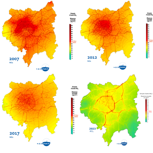 Evolution de la concentration annuelle moyenne en NOx dans la Métropole du Grand Paris