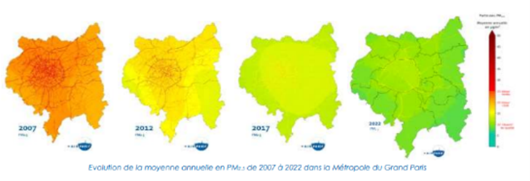 Evolution de la concentration annuelle moyenne en PM2,5 dans la Métropole du Grand Paris