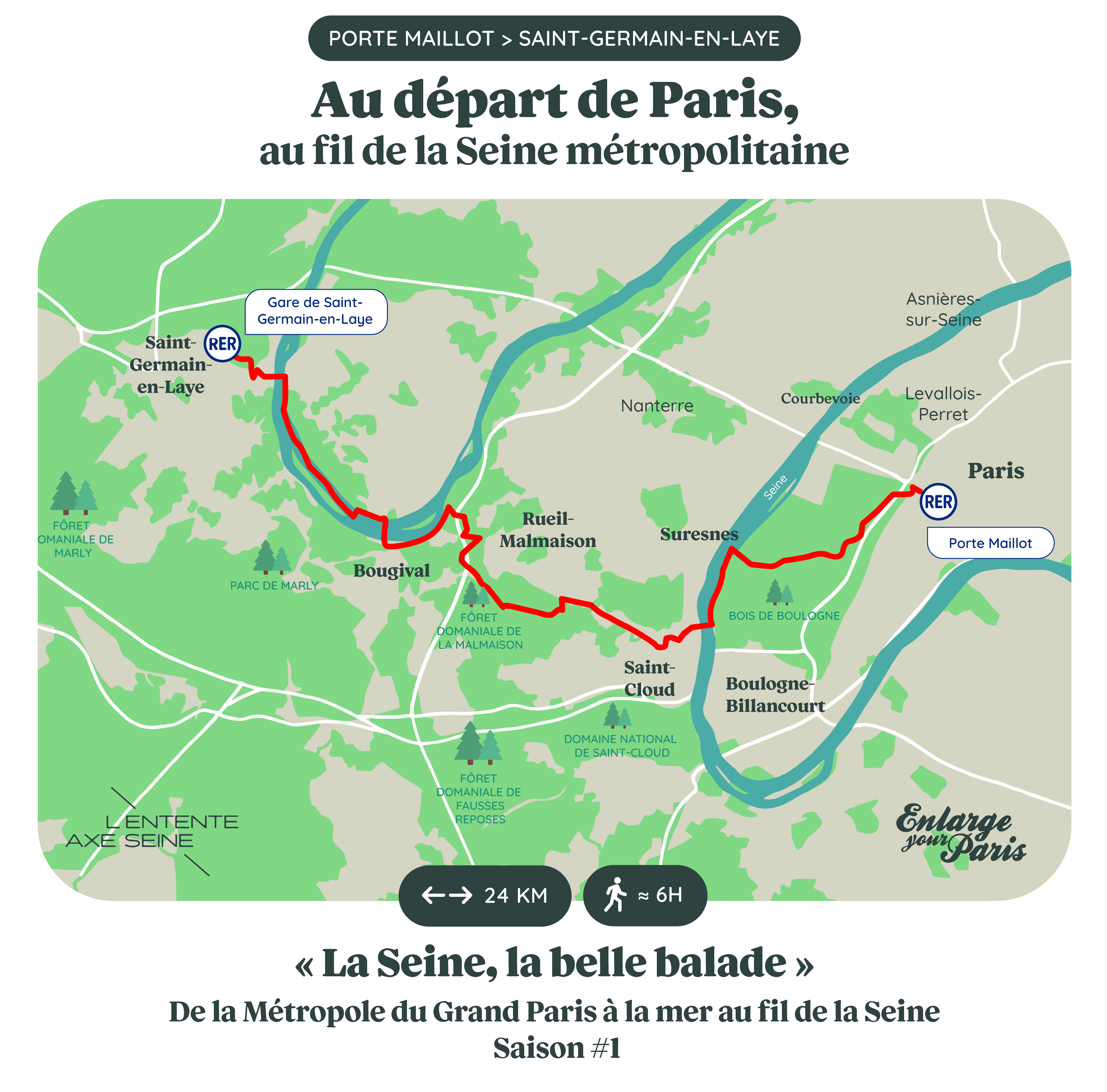 Vers Rouen par les hauteurs