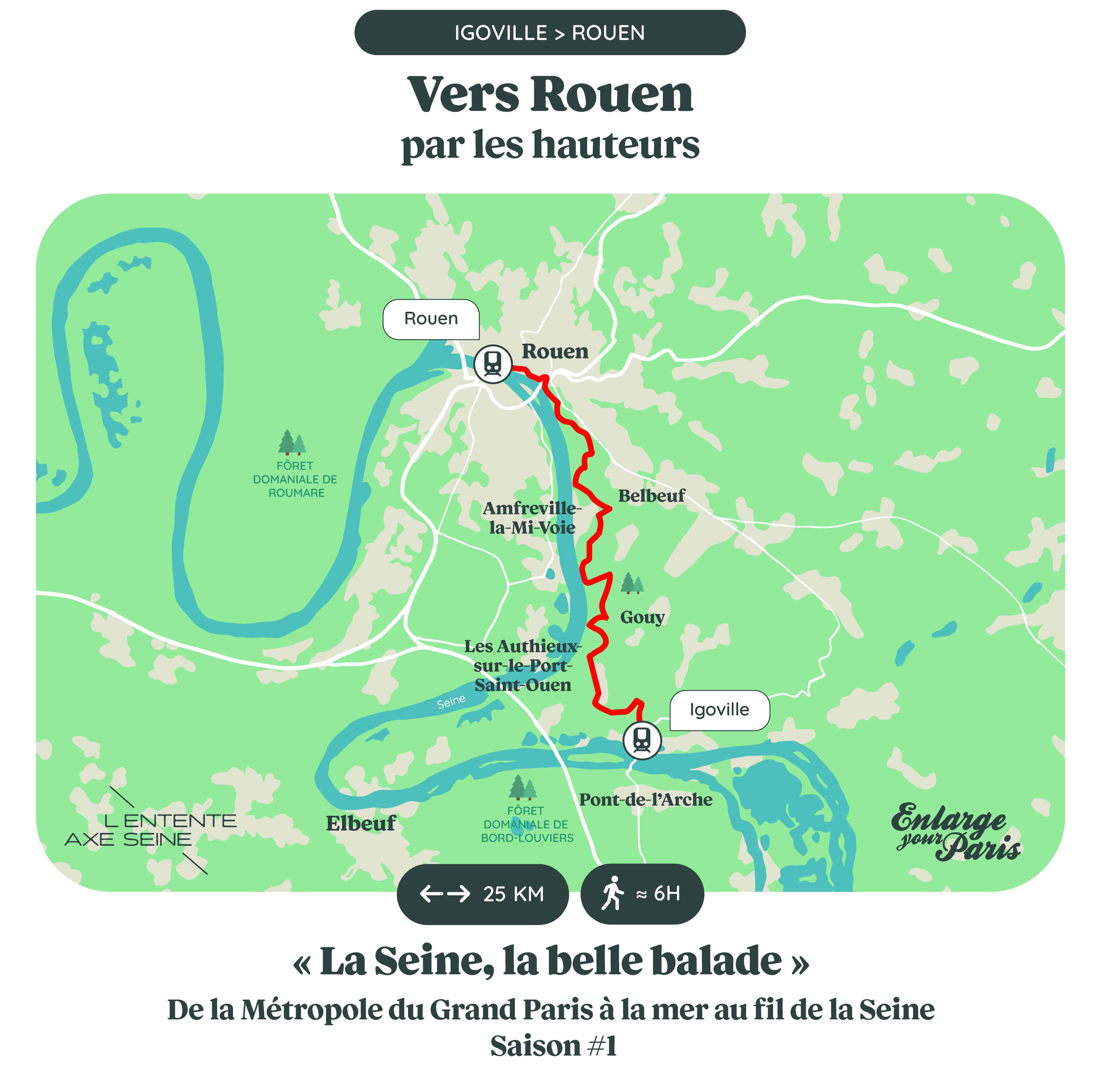 Vers Rouen par les hauteurs