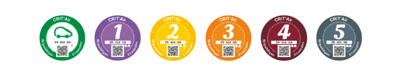 Les différentes vignettes Crit'Air